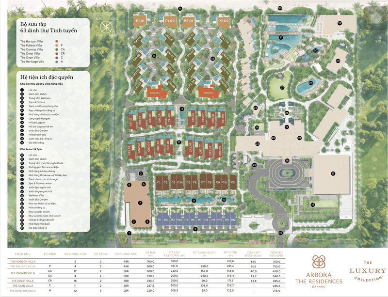 bộ sưu tập 63 dinh thự tinh tuyển the residences at arbora đà nẵng